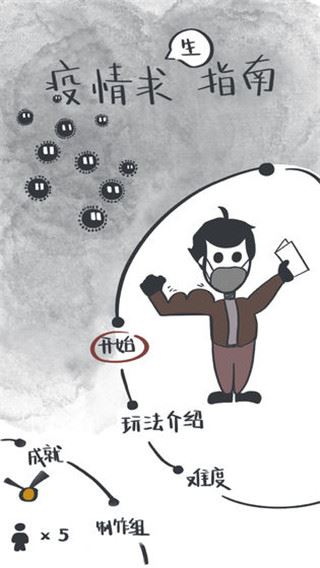 疫情求生指南图片1