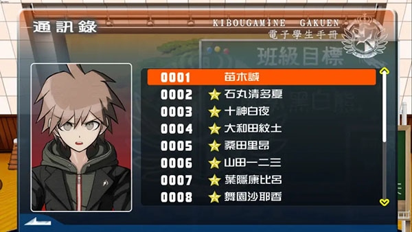 枪弹辩驳希望学园与绝望高中生6
