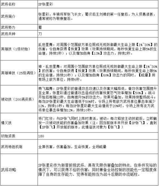 攻城三国4