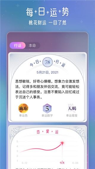 问问星座图片1