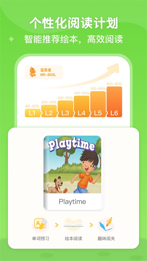 ABC Learning图片1