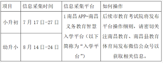 昌通码app图片25