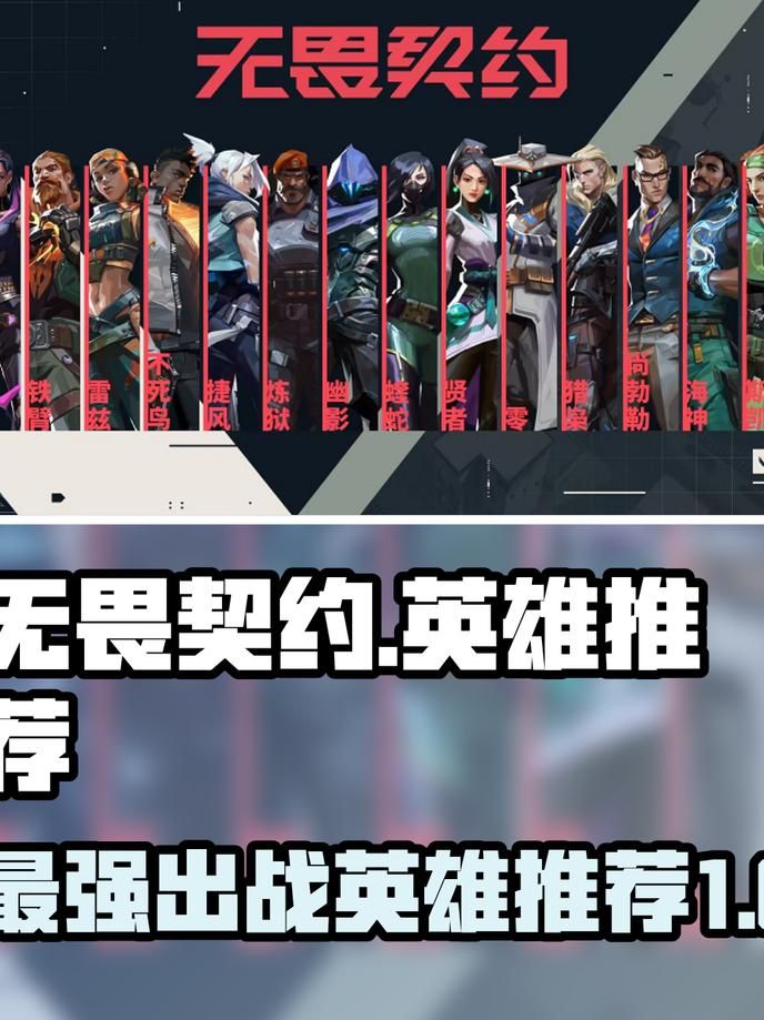 无畏契约哪个英雄比较强