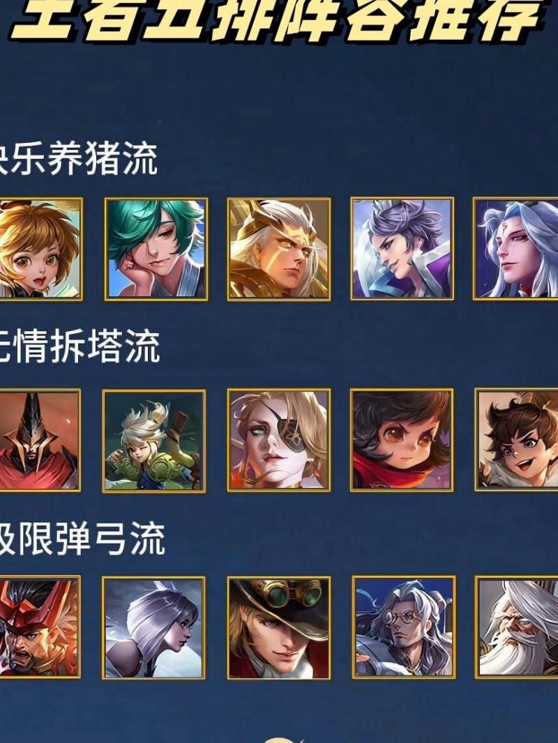 王者荣耀有什么分段