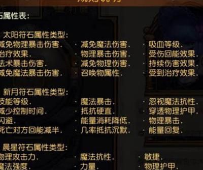 小冰冰传奇附魔材料怎么获得