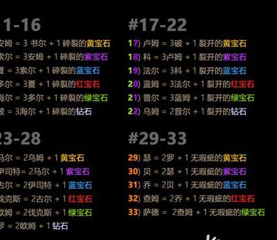 暗黑2符文哪里爆率高