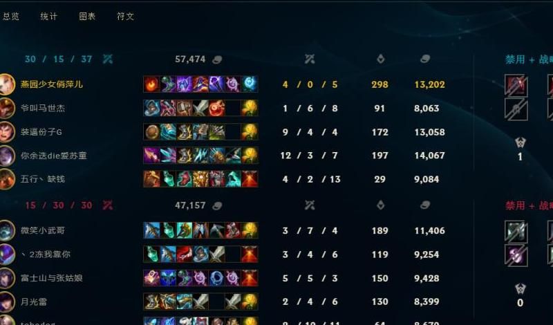 lol白银四会掉段吗