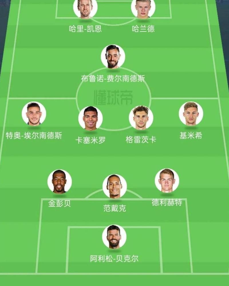 fifa足球世界哪个阵型最好!w300