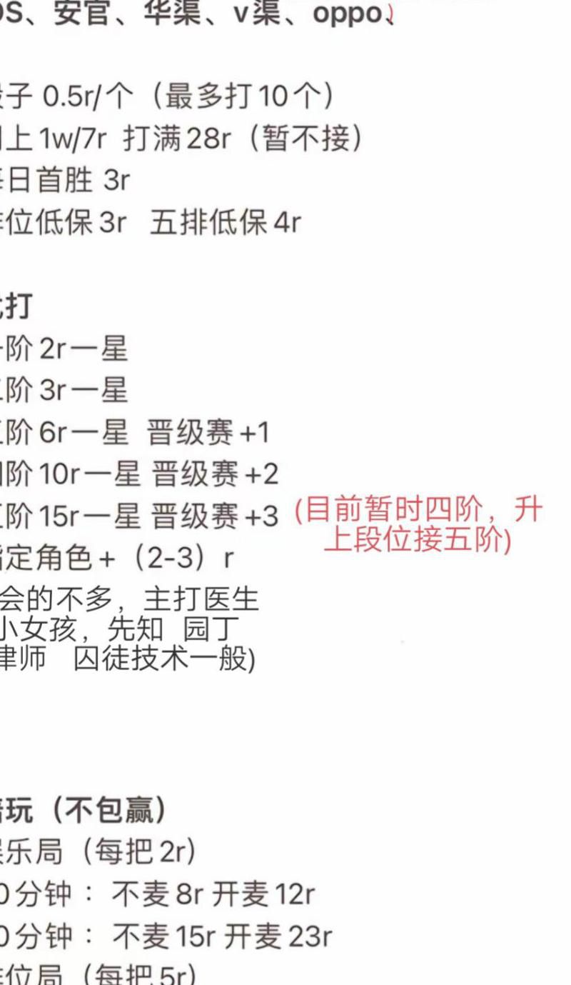 第五人格多少级可以加好友玩