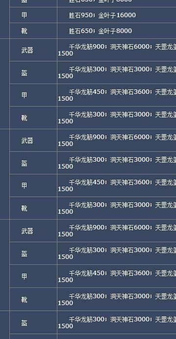 诛仙3天罡装备怎么升级一尘装备