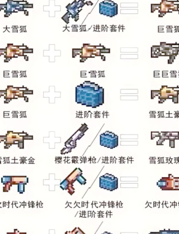 召唤与合成1元气武器怎么获得