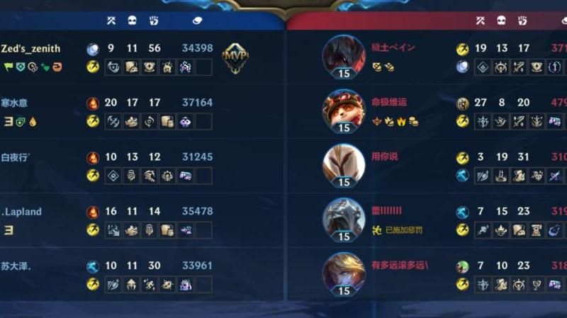 lol一局多少流量!w300