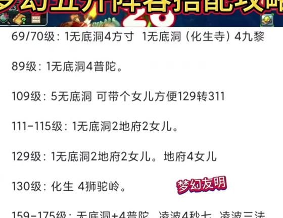 五开无底洞血敏凤凰怎么加点