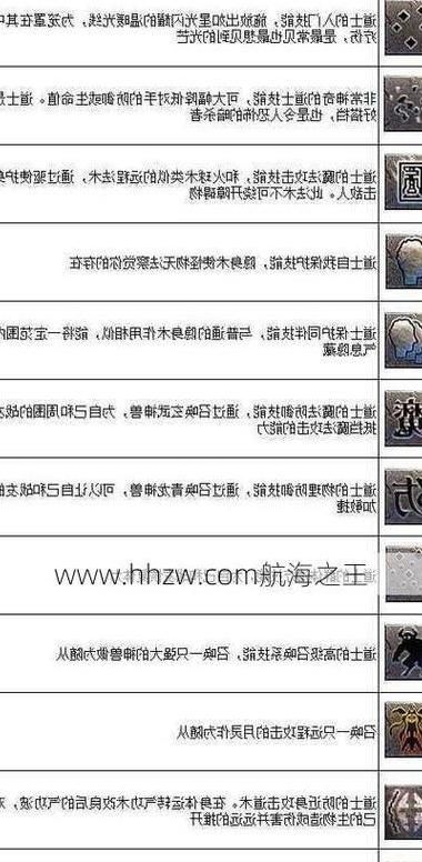 天书传奇如何快速升级等级!w300