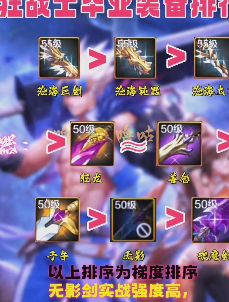 dnf哪里能强化装备