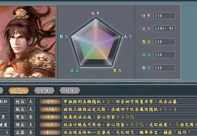 三国志2017功勋有什么用