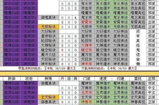 想不想修真青玉仙袍在哪刷
