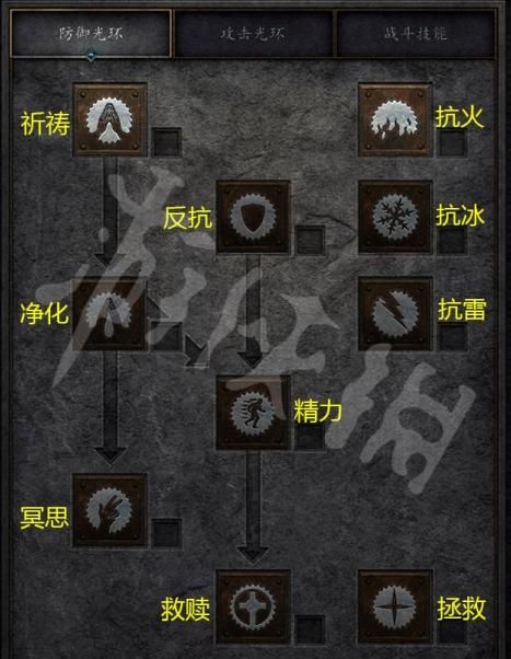 暗黑破坏神2最后一关怎么打!w300