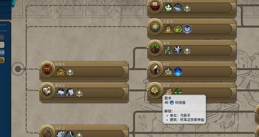 文明6特色兵种怎么造