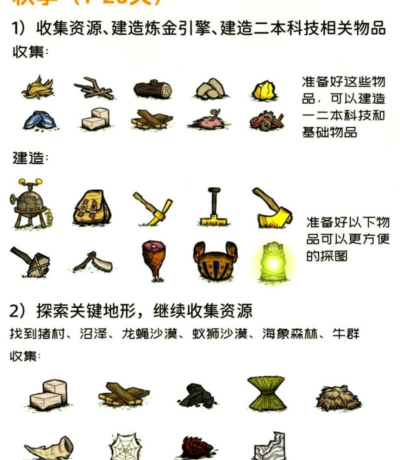 饥荒怎么防小偷偷箱子