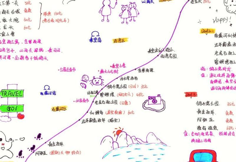 碧蓝航线大世界海域坐标怎么用