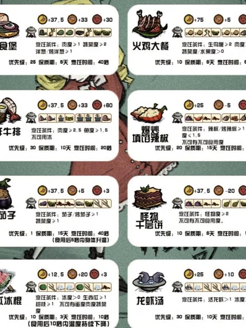 生存战争如何吃食物