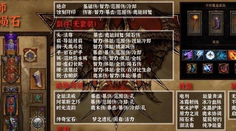 暗黑破坏神3怎么鉴别装备属性