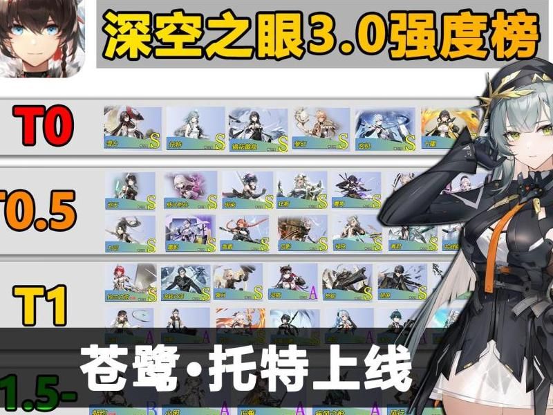 深空之眼多久更新一次版本!w300