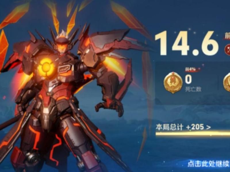 王者荣耀吕布多少金币