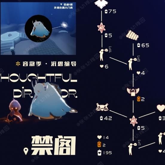 光遇动作升级有什么用