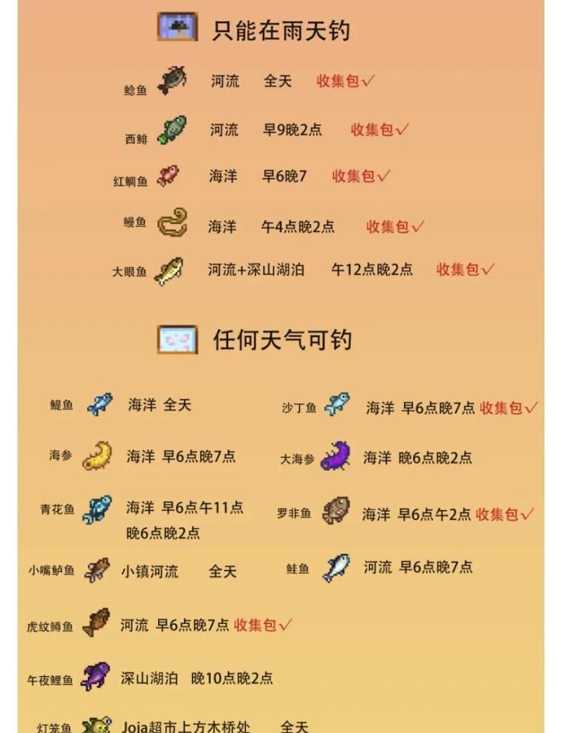 星露谷物语春天能钓什么鱼