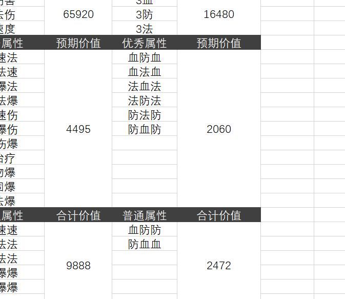 梦幻西游帮费怎么交