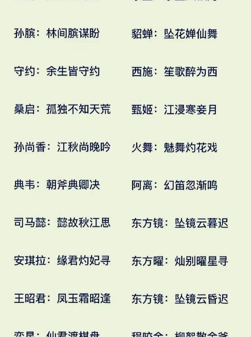 王者荣耀名字能多少个字
