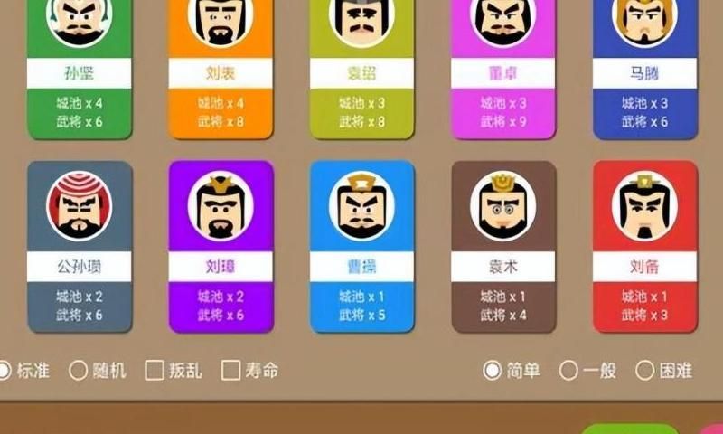 三国时代2怎么让武将投降呢