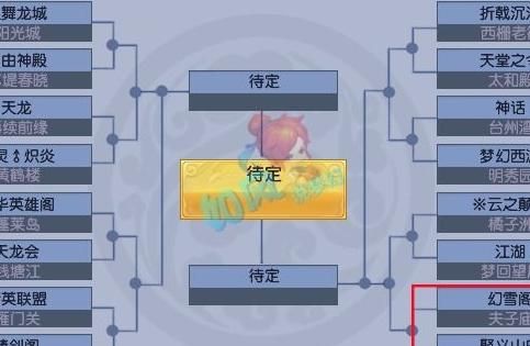 梦幻西游手游退出帮派有什么损失