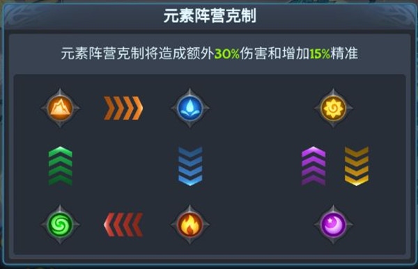 攻略截图