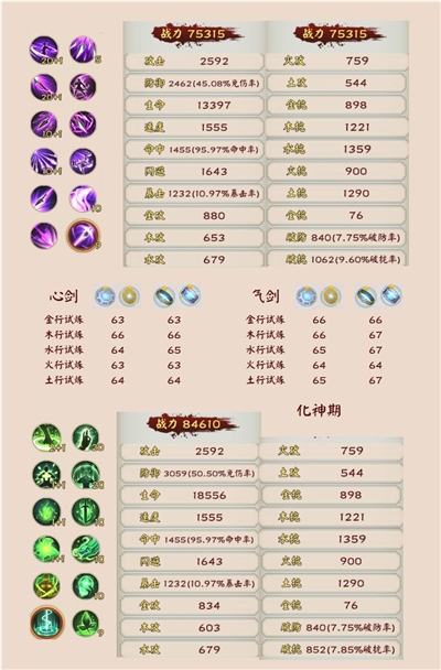 化神期测试结果截图