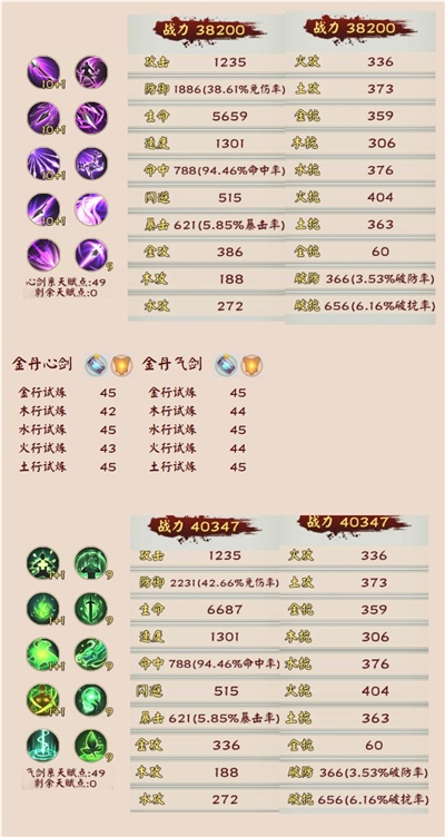 金丹期结果截图