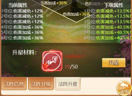 常见问题2