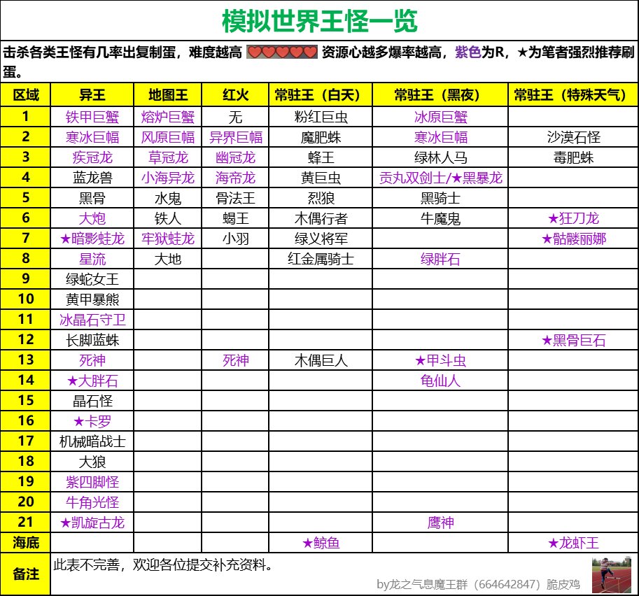 超数据世界图片