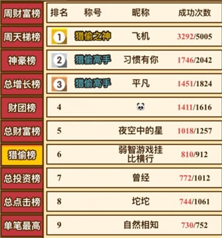 小小首富腾讯9