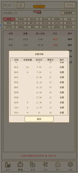 小小集团2破产人生6