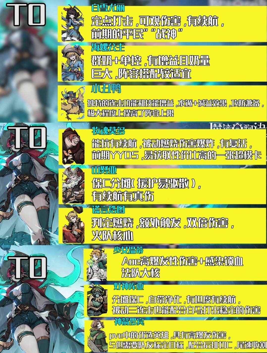 魔镜物语角色强度排行1