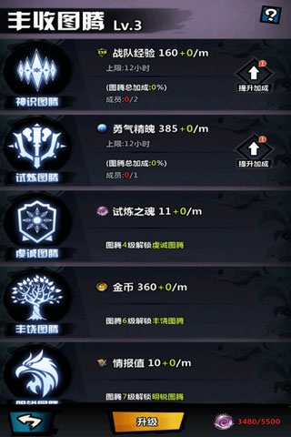 火柴人觉醒丰收图腾系统介绍1