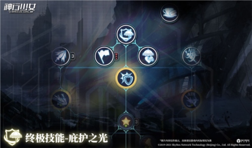 技能分支系统介绍截图3
