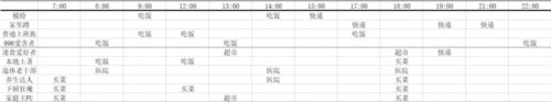 我的春光公寓租客小1