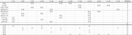 我的春光公寓租客小4