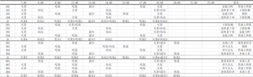我的春光公寓租客小5
