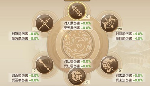 征途2手游应用宝版游戏截图6