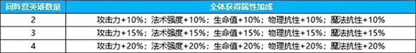 英雄如约而至5